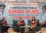 Konsultasi Publik Ranwal RPJMD 2025-2029 : Sanggau Bersinergi Inklusif Berkelanjutan