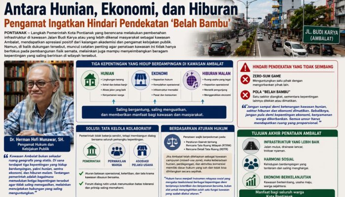 Penataan Kawasan Ambalat: Antara Hunian, Ekonomi, dan Hiburan – Pengamat Ingatkan Hindari Pendekatan ‘Belah Bambu’