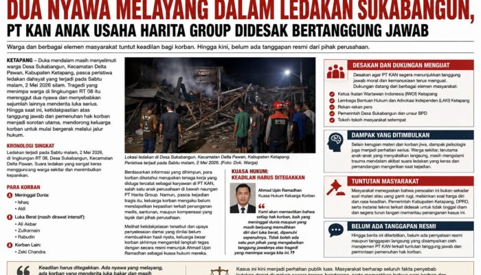 Kuasa Hukum Keluarga Korban Resmi Beraksi: Dua Nyawa Melayang dalam Ledakan Sukabangun, PT KAN Anak Usaha Harita Group Didesak Bertanggung Jawab